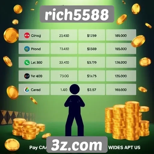 Avaliação das opções de pagamento no rich5588